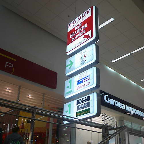 designing navigation systems for shopping complexes, train stations, airports, stadiums