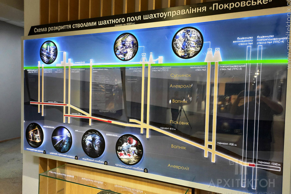 Интерактивный стенд с торцевой динамической подсветкой